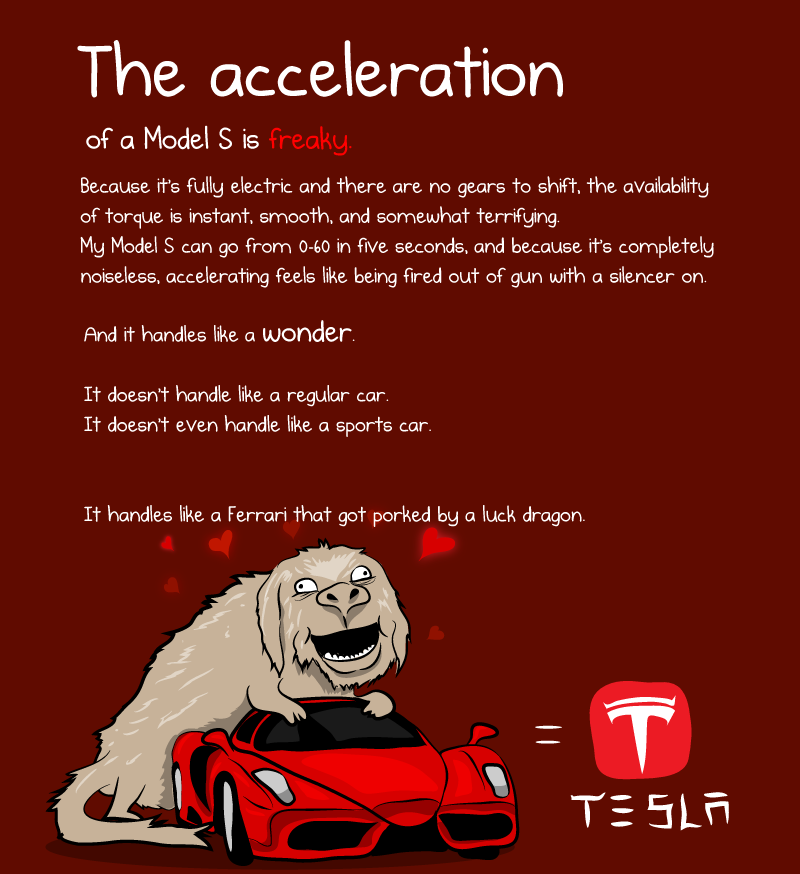 Illustration for article titled My Unnatural LOVE of Tesla
